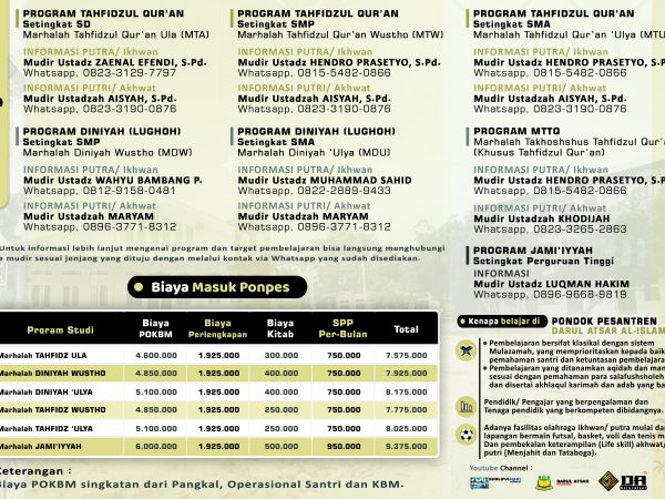 Pendaftaran Santri Baru Th. Ajaran 2023-2024 (Brosur-2)
